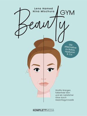 cover image of Beautygym